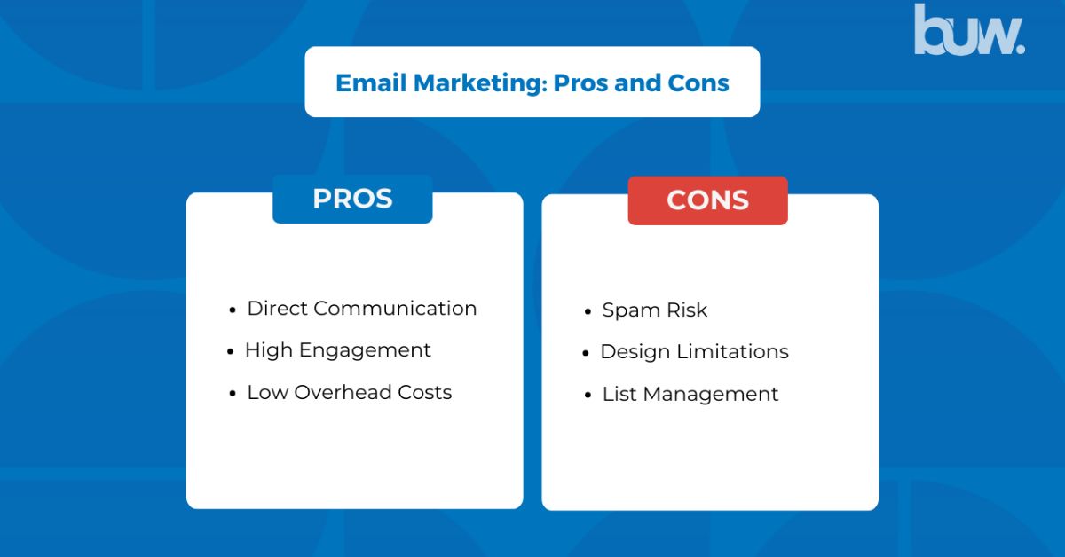 Email Marketing Pros and Cons