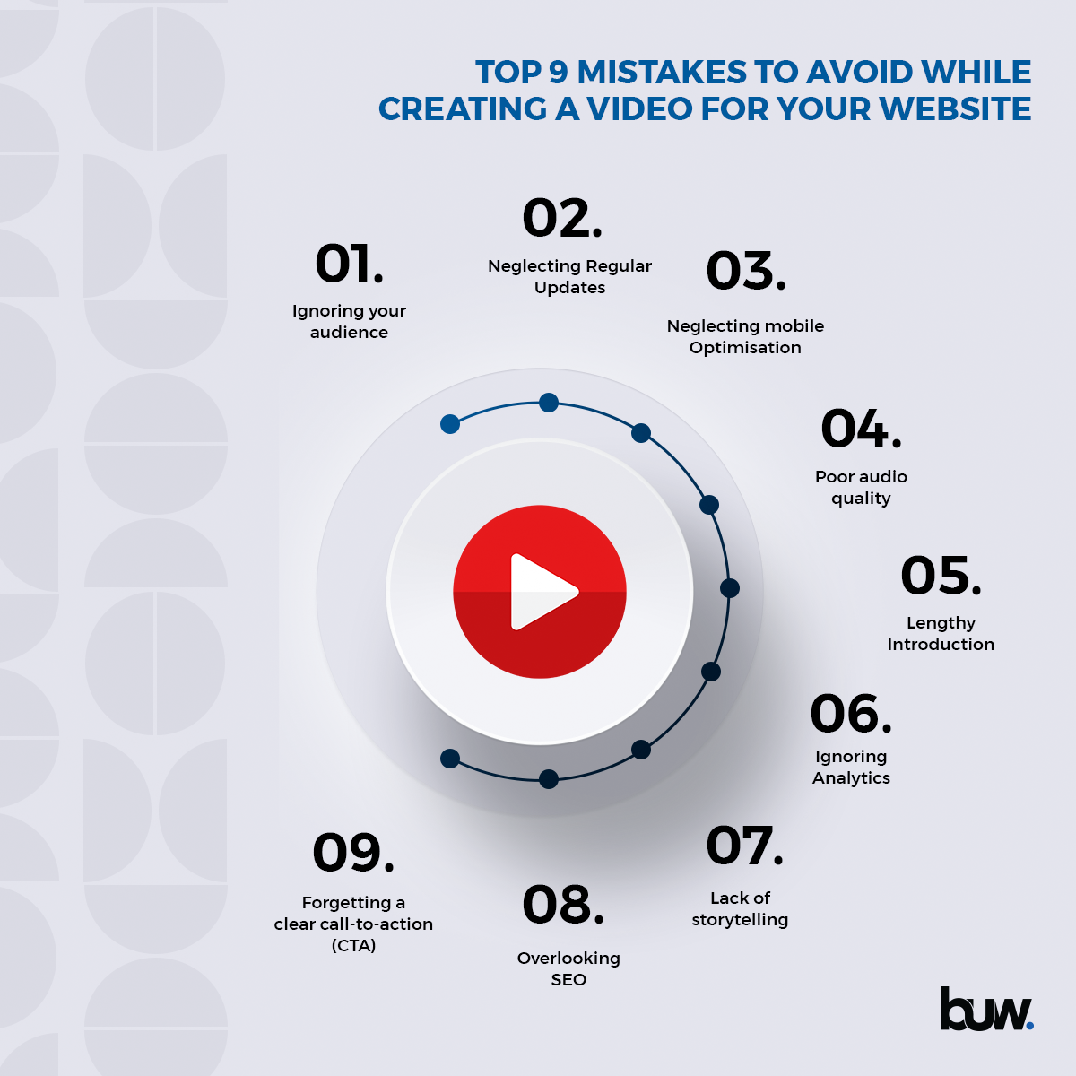 Top 9 Mistakes to Avoid While Creating a Video for Your Website