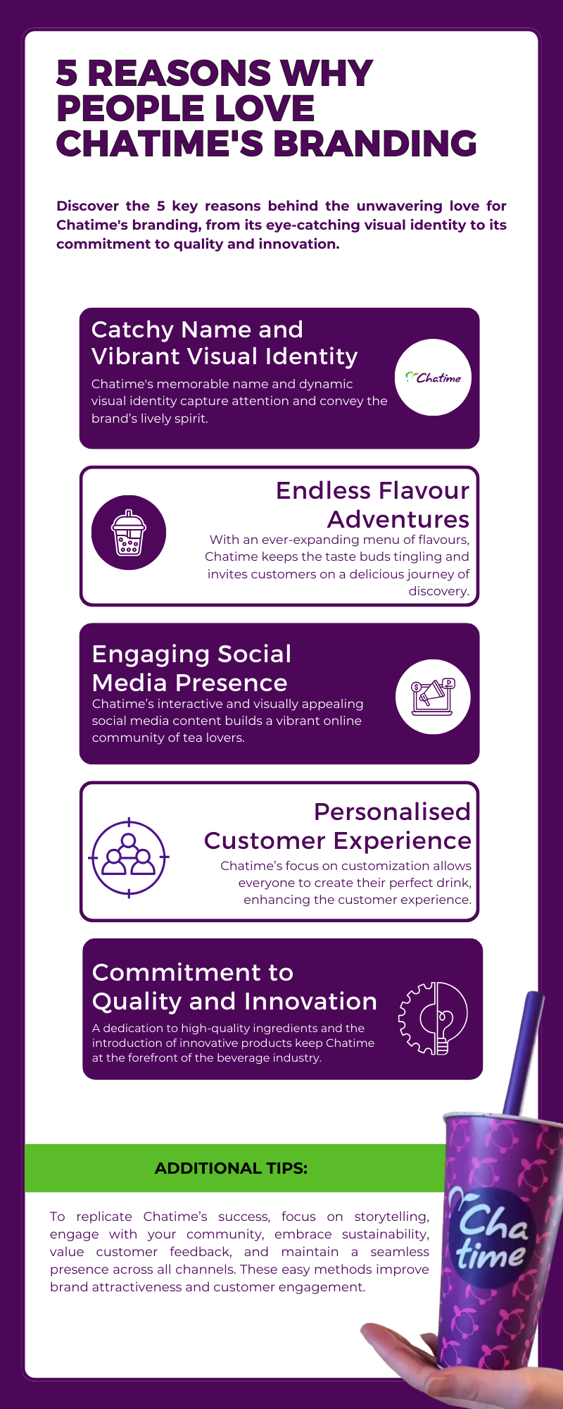 5 Reasons Why People Love Chatimes Branding