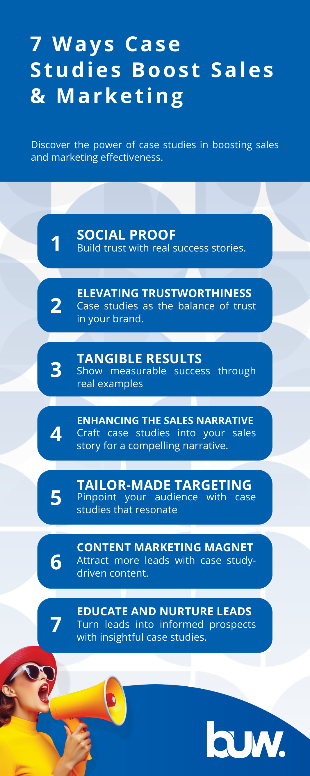 7 Ways Case Studies Boost Sales & Marketing