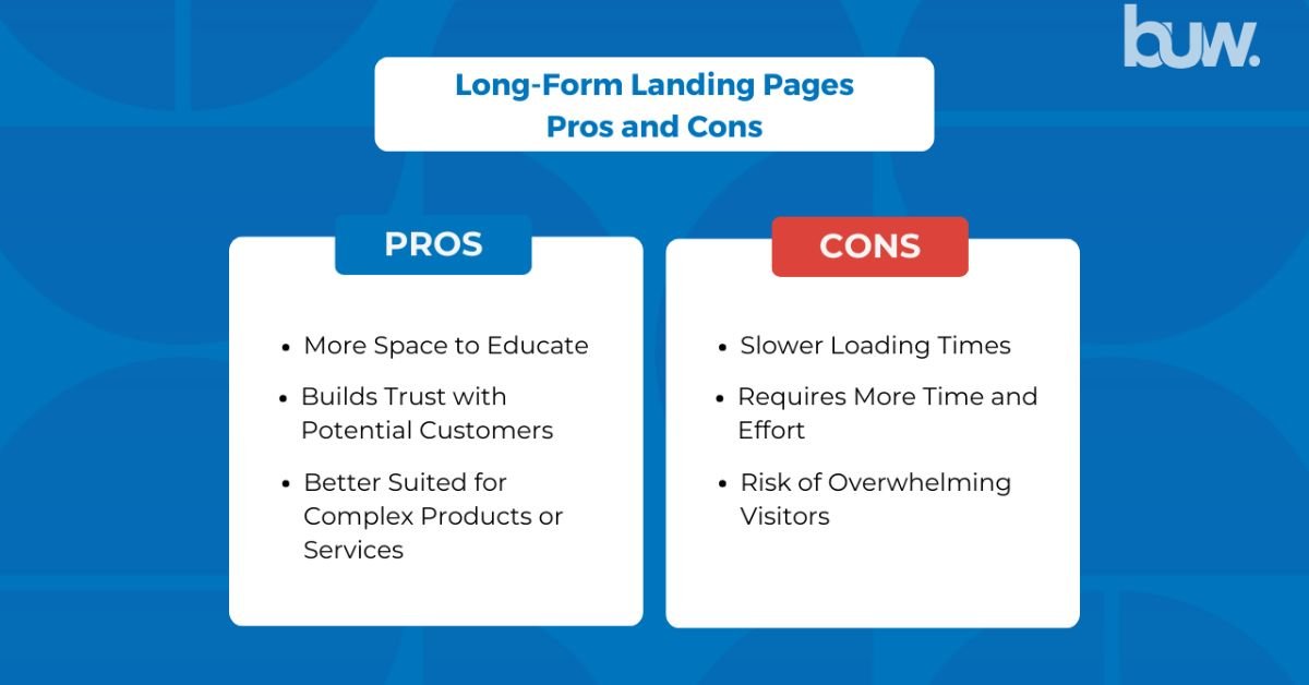 Long-Form Landing Pages pros and cons