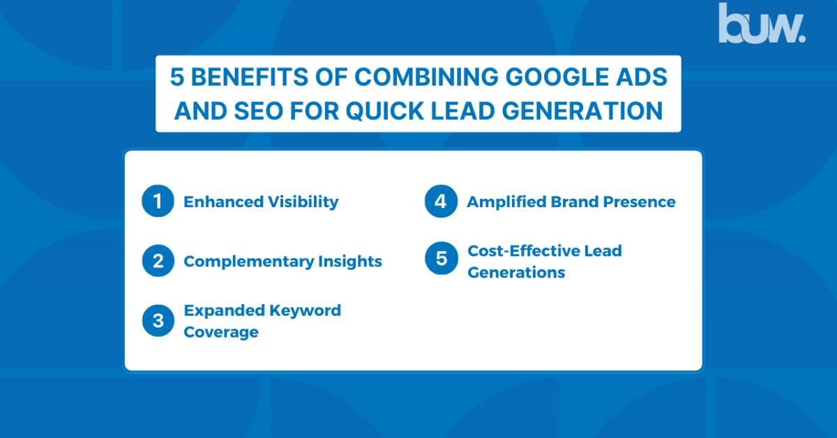 5 Benefits of Combining Google Ads and SEO for Quick Lead Generation