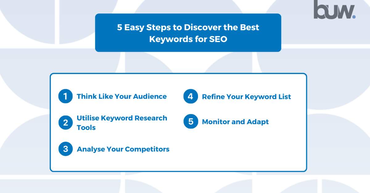 5 Easy Steps to Discover the Best Keywords for SEO